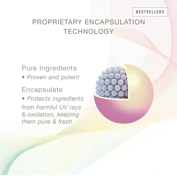 SKIN INC - VITAMIN A SERUM - Picture 2 of 10